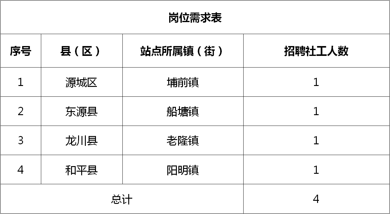 新北区薛家最新招聘动态，人才吸引力与最新招聘趋势探讨