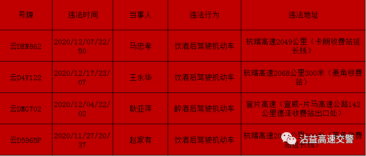 沾益区最新人事任免及动态更新