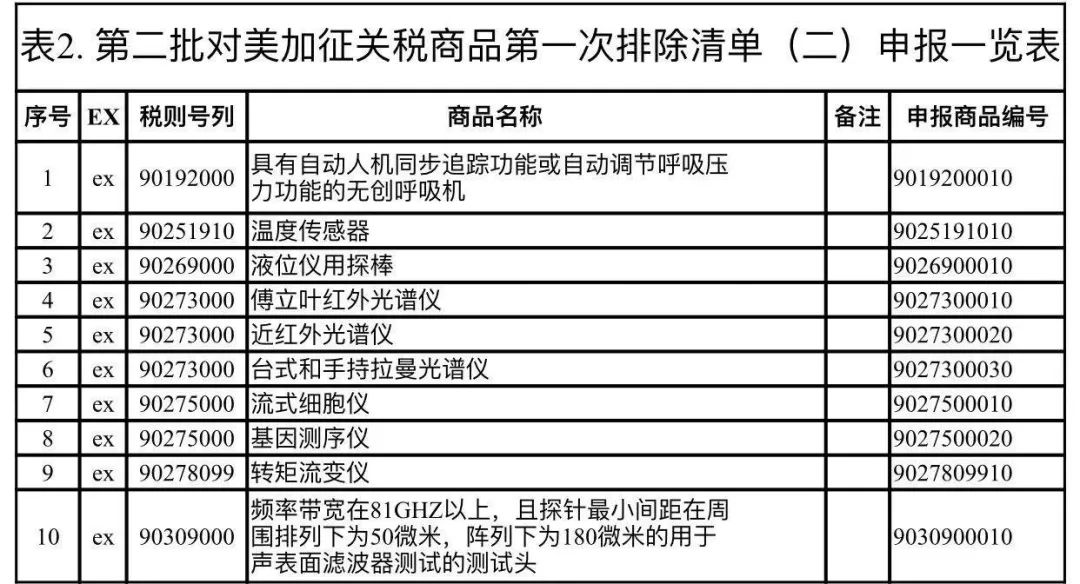 香港6合开奖结果98期,国产化作答解释落实_SHD19.848