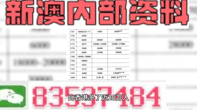 2025澳门天天开好彩精准24码｜资源整合策略