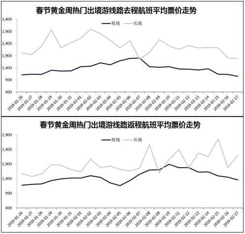 澳门最精准真正最精准｜预测解答解释定义