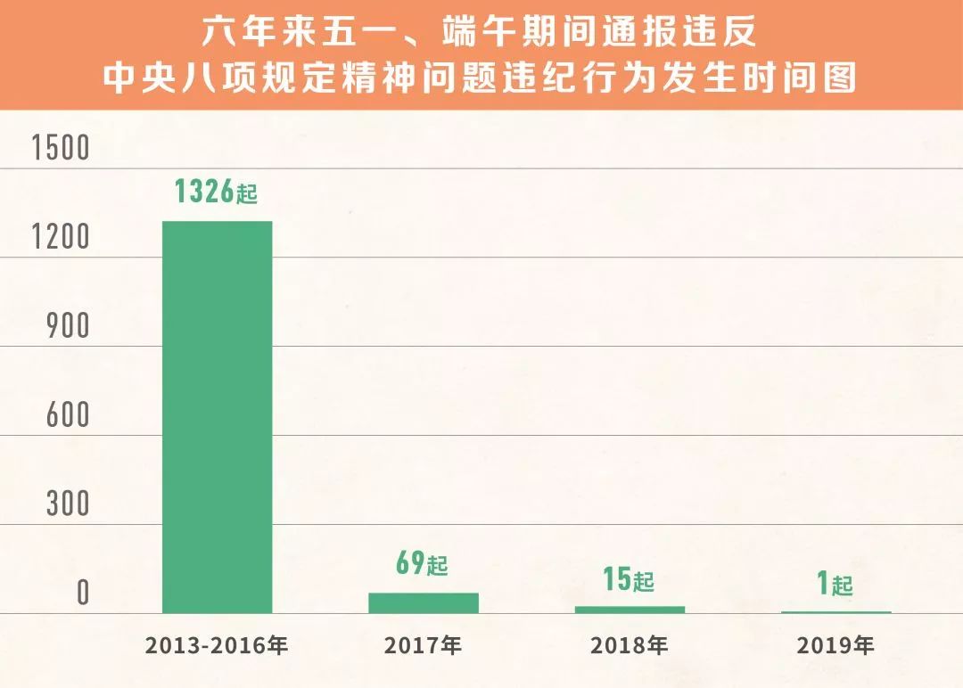 7777788888精准一肖｜实地分析数据方案