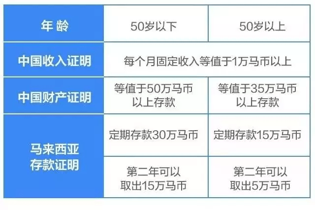 新澳门免费精准大全｜标准化程序评估