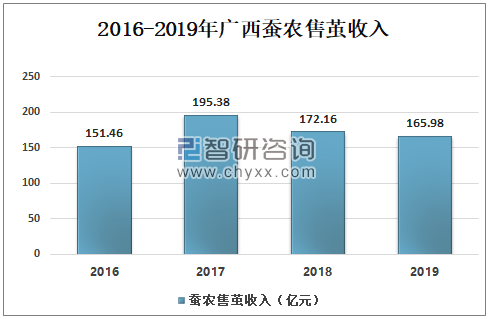 2025年正版资料免费大全｜高效策略设计解析