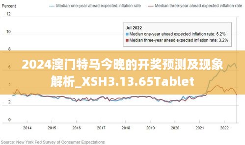 2025年澳门特马今晚｜现状解答解释落实