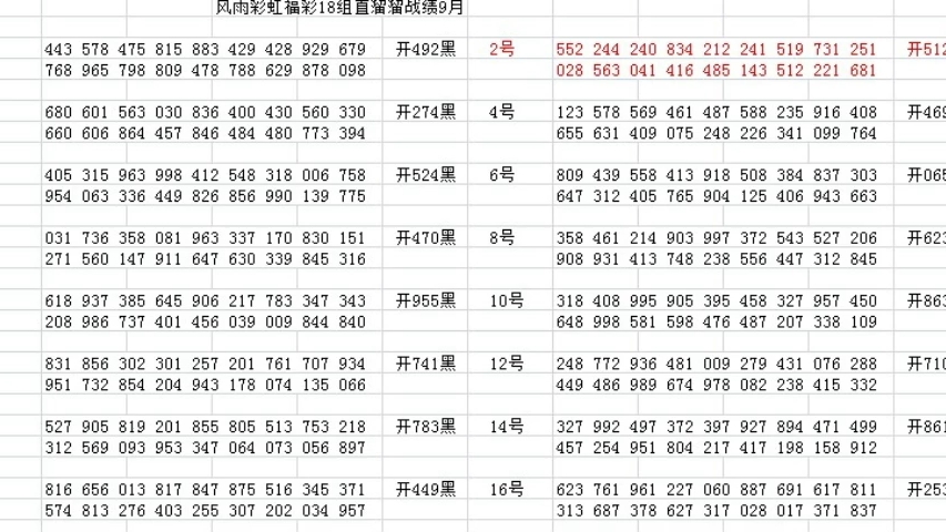 今晚新澳门9点35分开奖结果｜现状分析说明