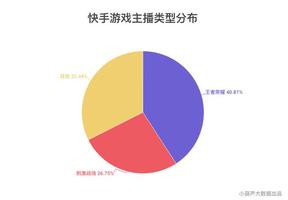 2025年1月18日 第60页