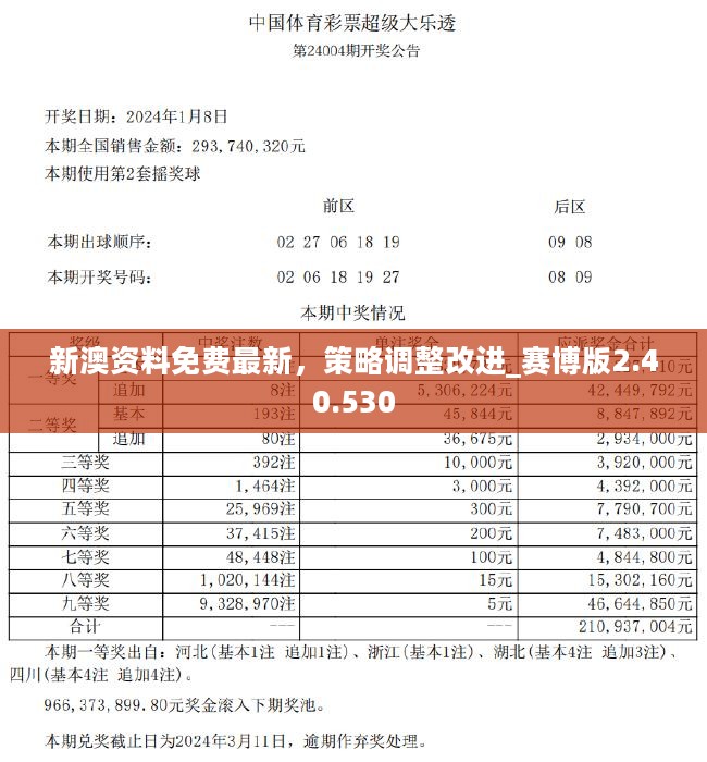 2025新澳今晚资料｜定性解析说明