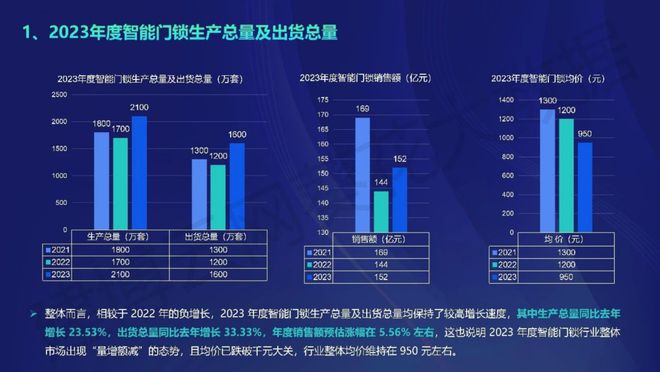 2025新奥最新资料｜全面实施分析数据