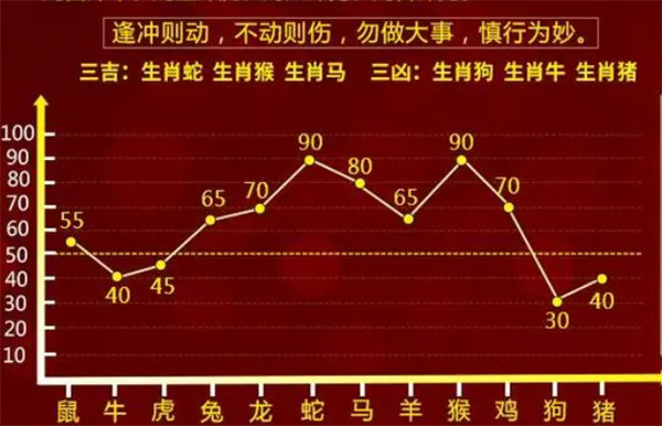 管家一肖一码100准免费资料｜经典解读解析