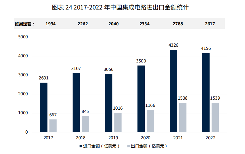 新澳2025今晚开奖资料｜可靠设计策略解析