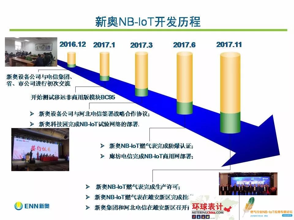 2025新奥原料免费大全｜标准化流程评估