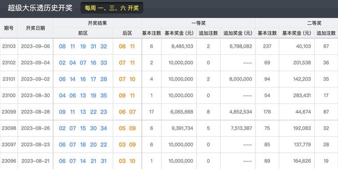 今晚澳门特马开奖结果｜安全解析策略