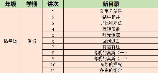 2025新澳门天天开好彩｜深度评估解析说明