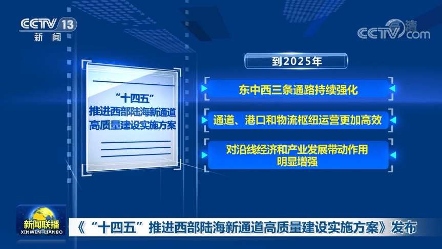 2025新澳门精准免费大全｜可靠计划执行策略